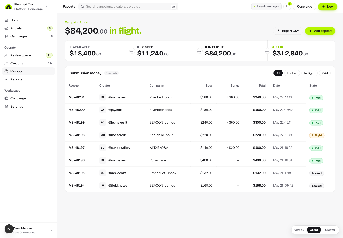 The Mainstage payouts dashboard showing submitted, verified, and paid amounts